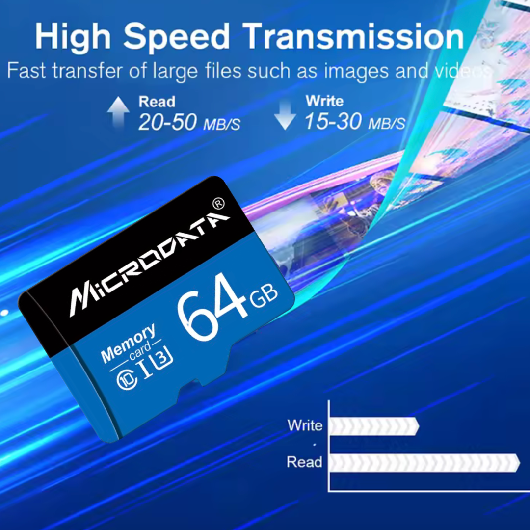 High-Speed 64GB SD Card – Compatible with Cam4Cat™
